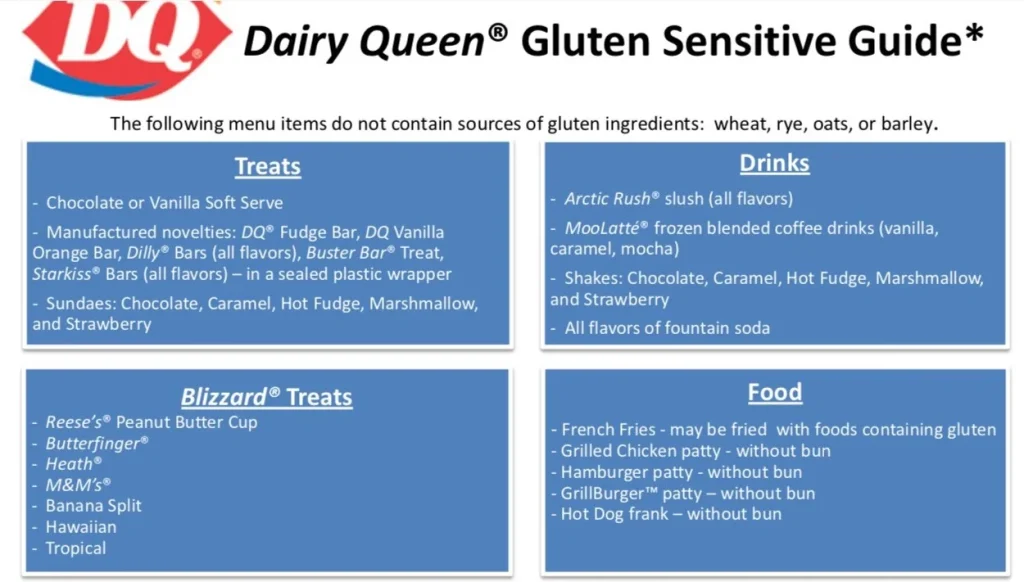DQ Menu with Prices Updated DQ Gluten Free Items